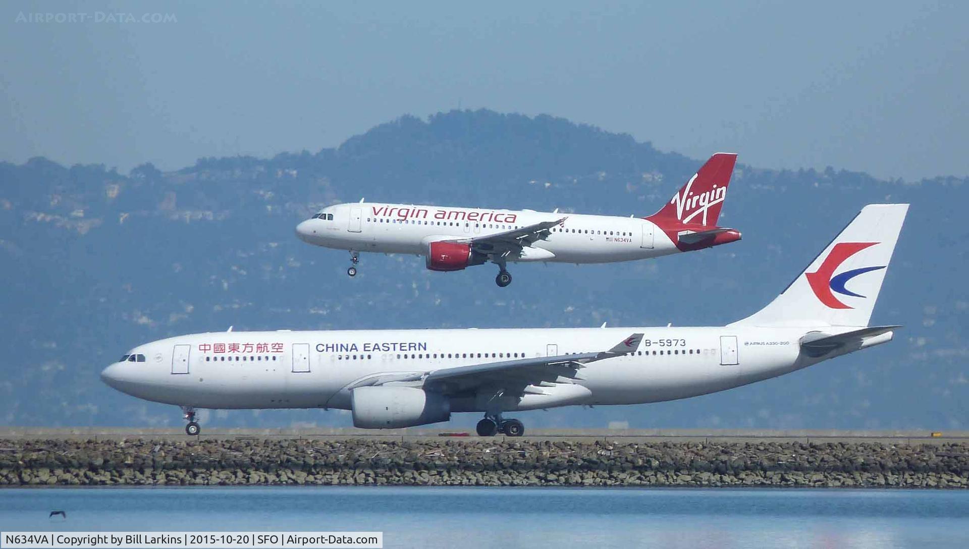 N634VA, 2008 Airbus A320-214 C/N 3359, Airbus A320 over an Airbus A330 at San Francisco.