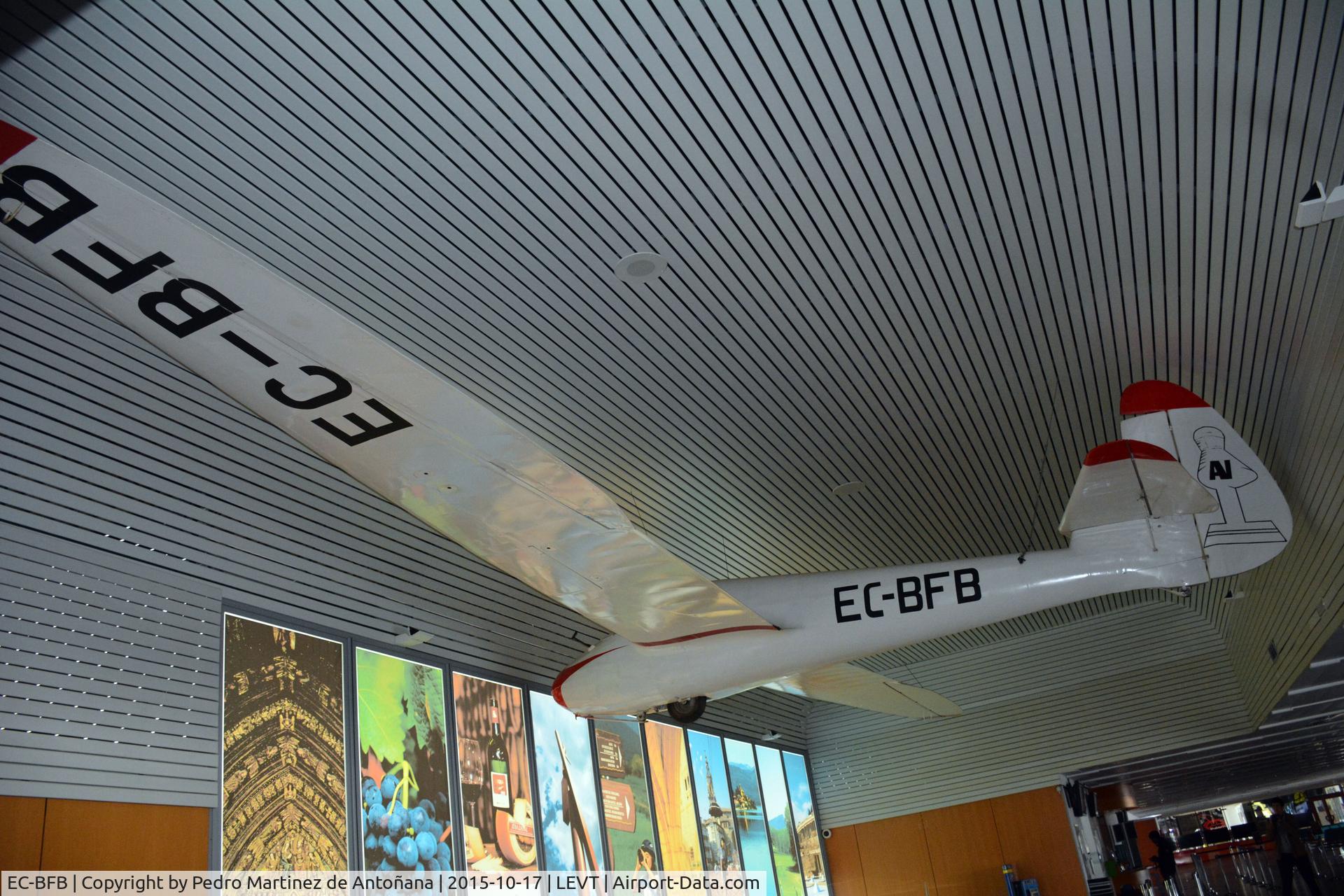 EC-BFB, 1937 Goppingen Go-4 C/N 1, Foronda Vitoria-Gasteiz  - España