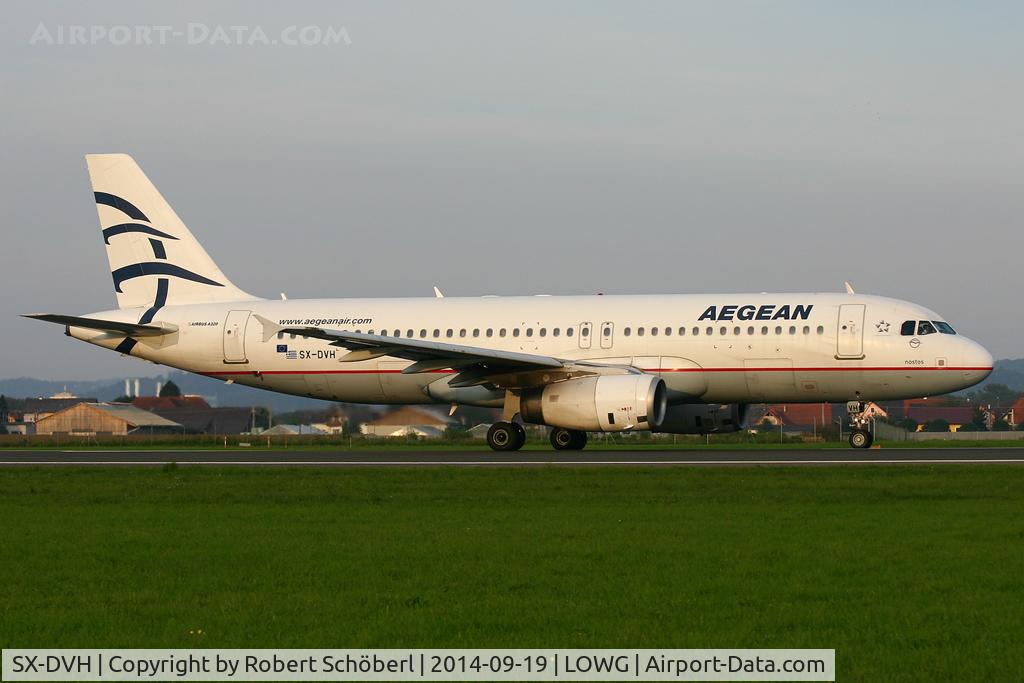 SX-DVH, 2007 Airbus A320-232 C/N 3066, SX-DVH @ LOWG