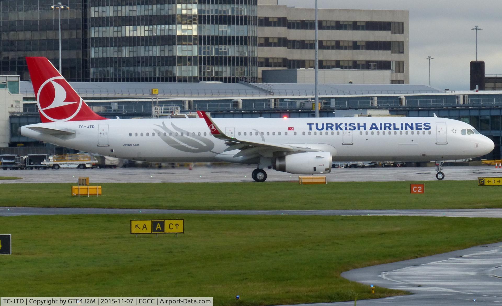 TC-JTD, 2015 Airbus A321-231 C/N 6822, TC-JTD at Manchester 7.11.15