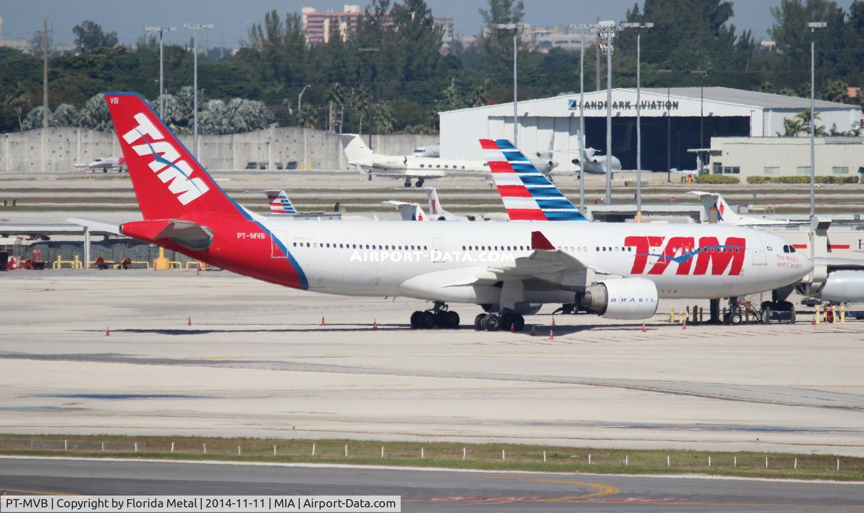 PT-MVB, 1998 Airbus A330-223 C/N 238, TAM A330