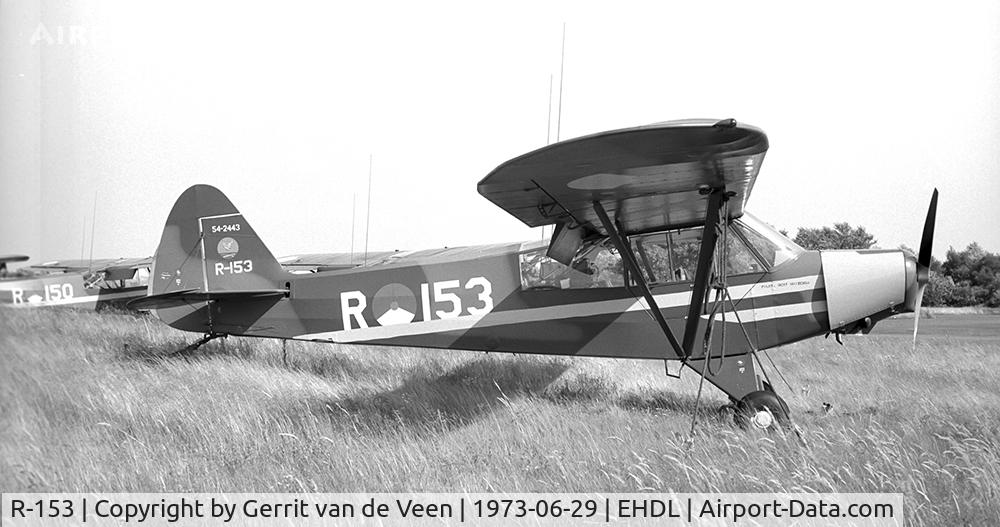 R-153, 1954 Piper L-21B Super Cub (PA-18-135) C/N 18-3843, the most rare outfit during RNLAF60 years celebration, ylo stripes and nose indicating Grasshopper demo team