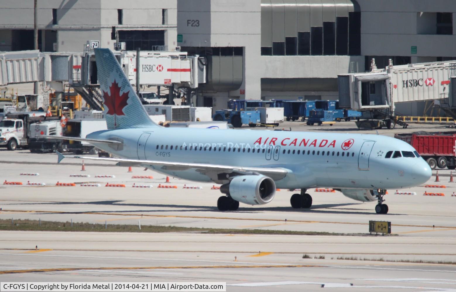 C-FGYS, 1991 Airbus A320-211 C/N 255, Air Canada