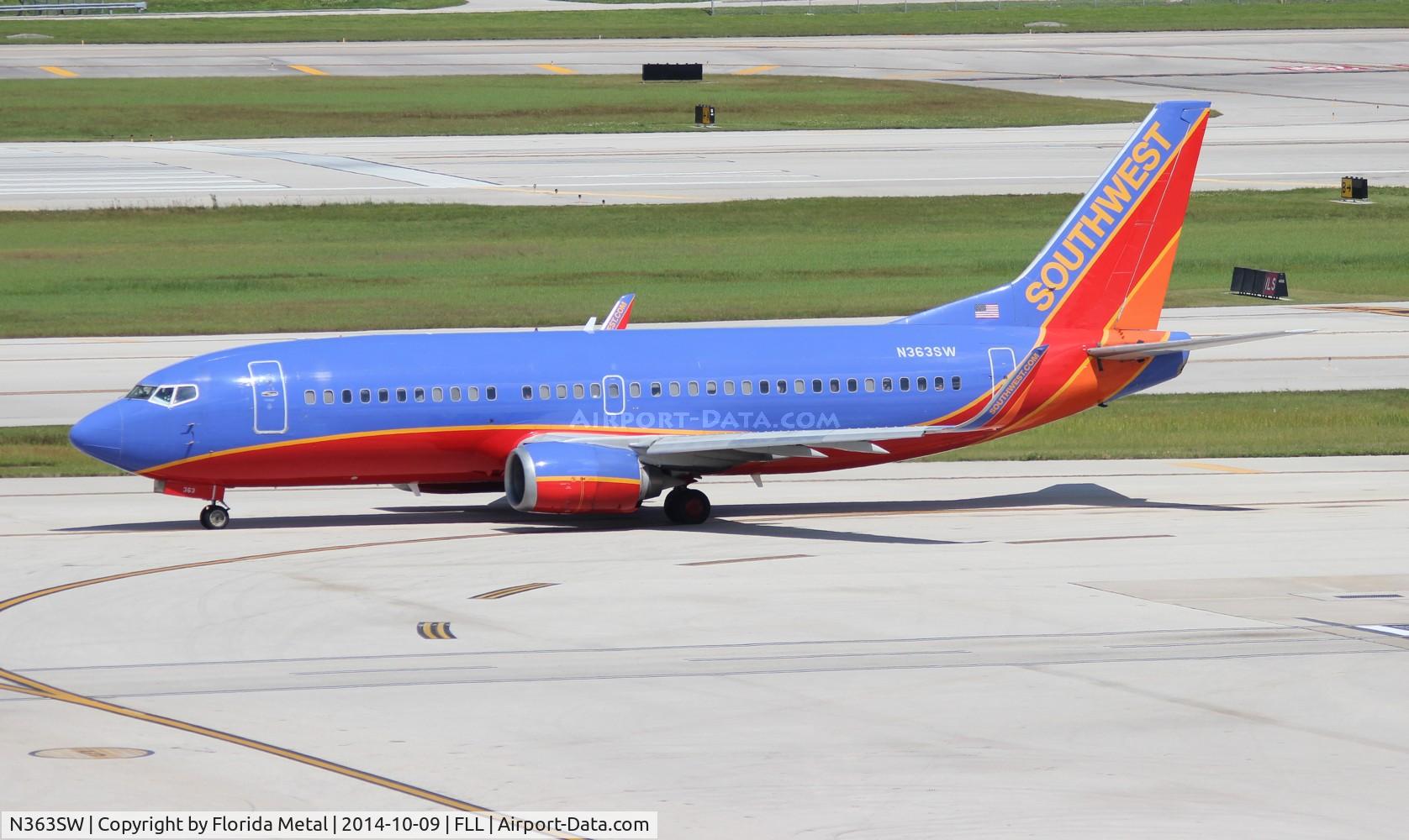 N363SW, 1993 Boeing 737-3H4 C/N 26574, Southwest