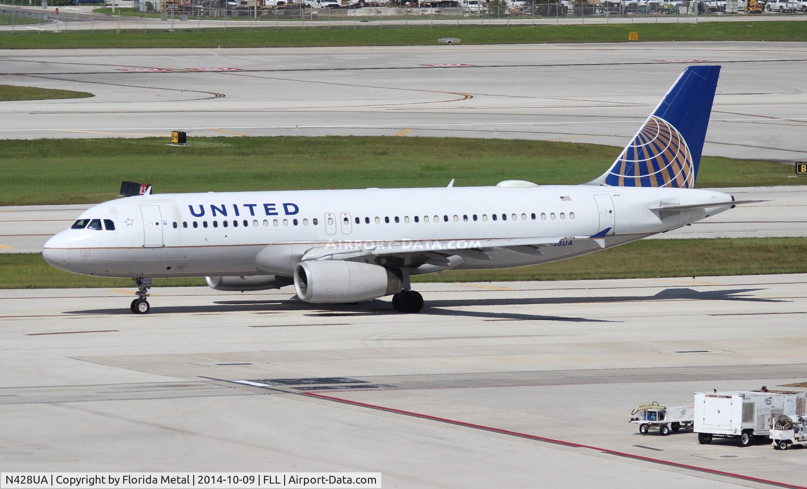 N428UA, 1995 Airbus A320-232 C/N 523, United