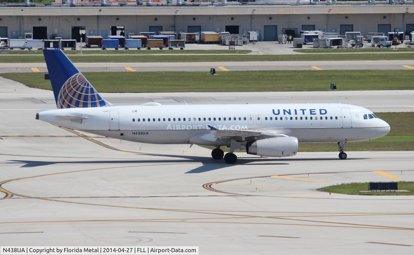 N438UA, 1997 Airbus A320-232 C/N 678, United