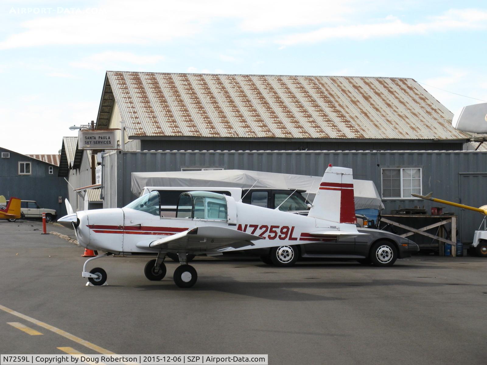 N7259L, 1972 American Aviation AA-1A Trainer C/N AA1A-0459, 1972 American Aviation AA-1A TRAINER, Lycoming O-235 C1C 108 hp, two-place side by side trainer with improved airfoil-higher lift coefficient than AA-1 YANKEE & dual controls now standard