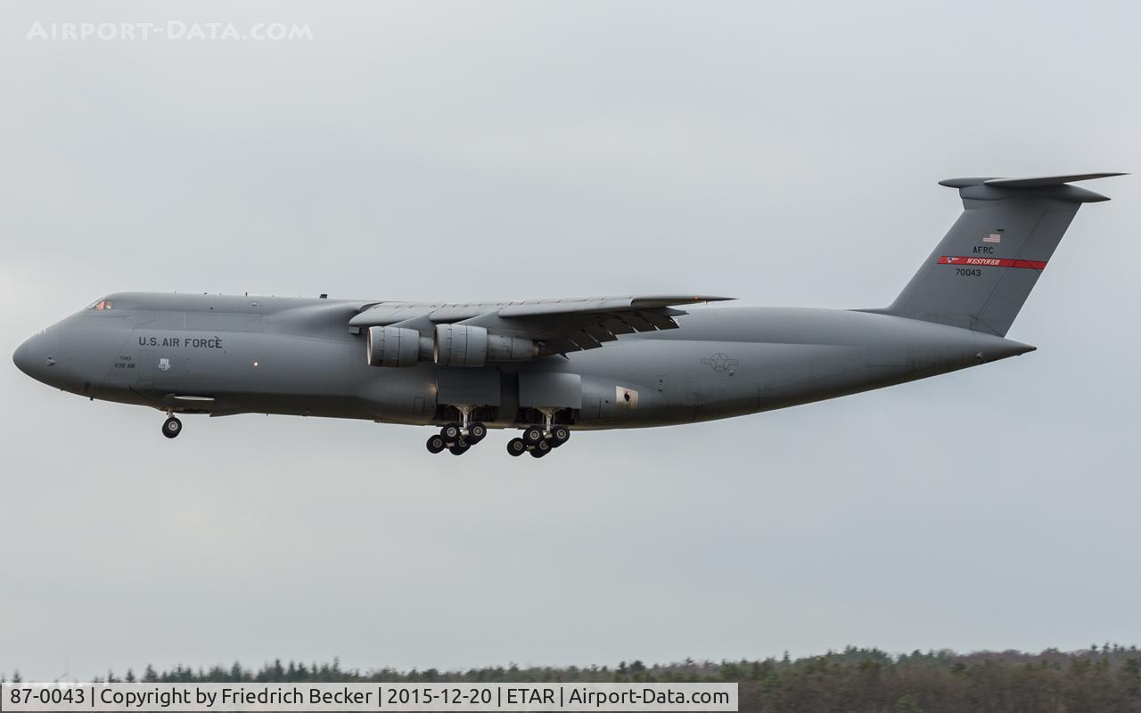 87-0043, 1987 Lockheed C-5B Galaxy C/N 500-0129, on final RW26
