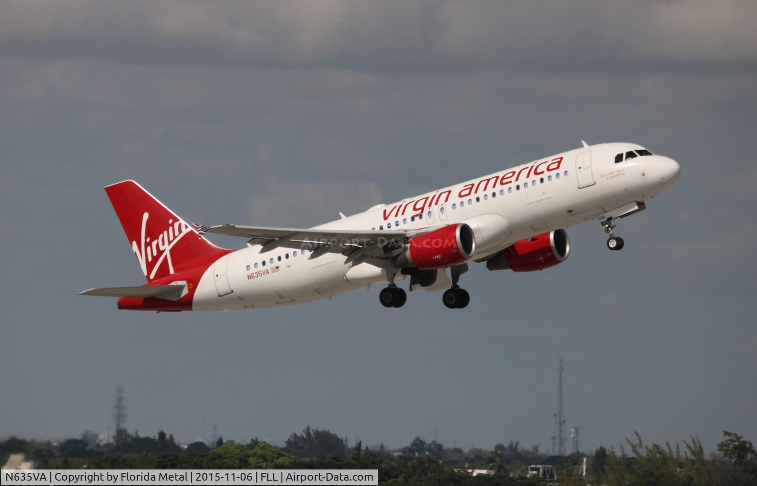 N635VA, 2008 Airbus A320-214 C/N 3398, Virgin America