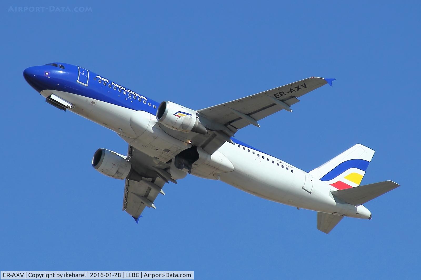 ER-AXV, 1996 Airbus A320-211 C/N 622, Flight to Chisinau, Moldova , after T/O runway 26.