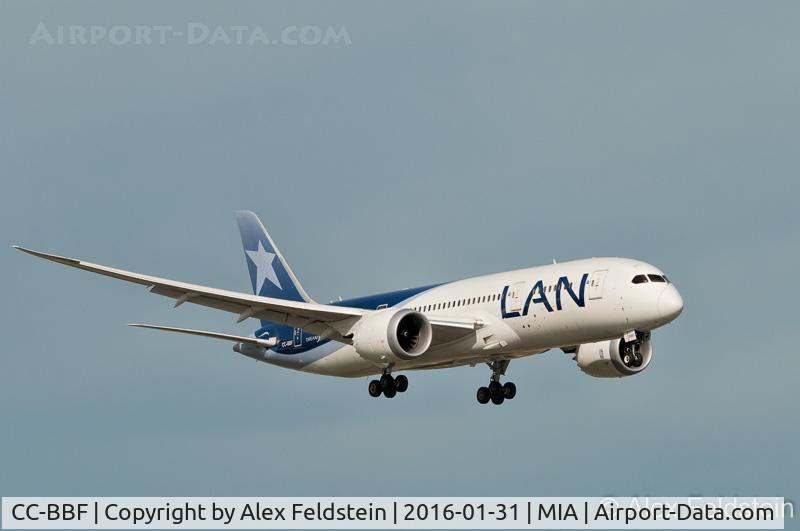 CC-BBF, 2014 Boeing 787-8 Dreamliner Dreamliner C/N 38476, Miami