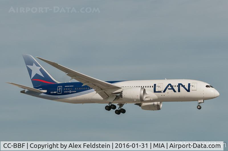 CC-BBF, 2014 Boeing 787-8 Dreamliner Dreamliner C/N 38476, Miami