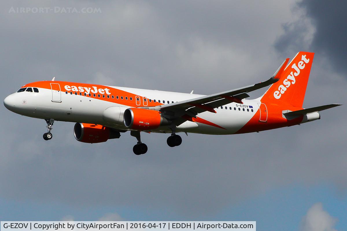 G-EZOV, 2015 Airbus A320-214 C/N 6788, EasyJet (EZY/U2)