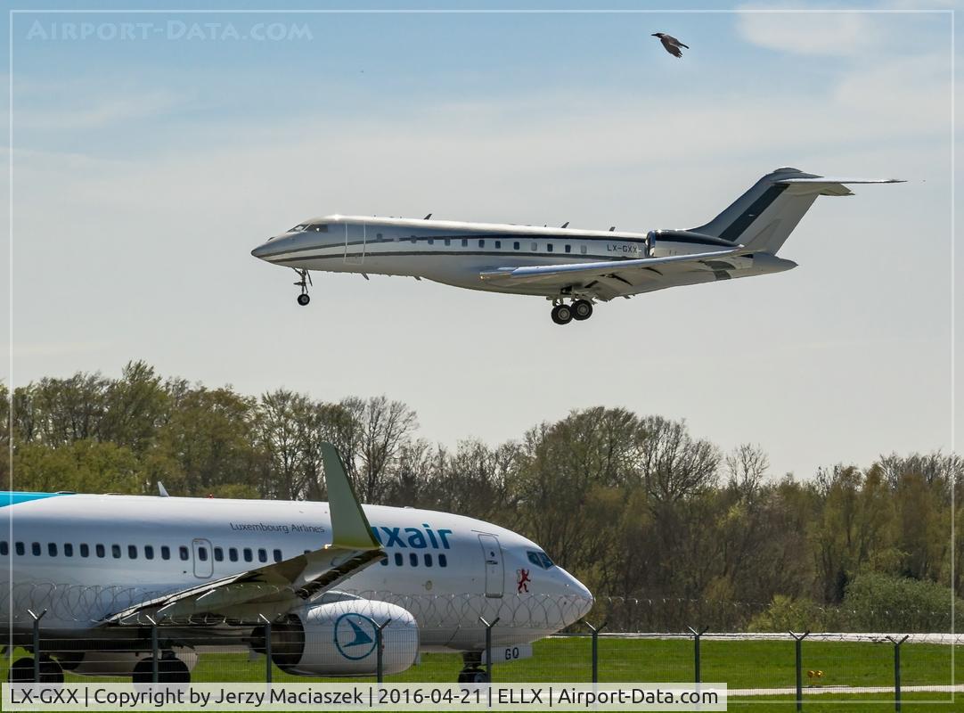 LX-GXX, 2008 Bombardier BD-700-1A10 Global Express C/N 9306, Bombardier BD-700-1A10 Global Express