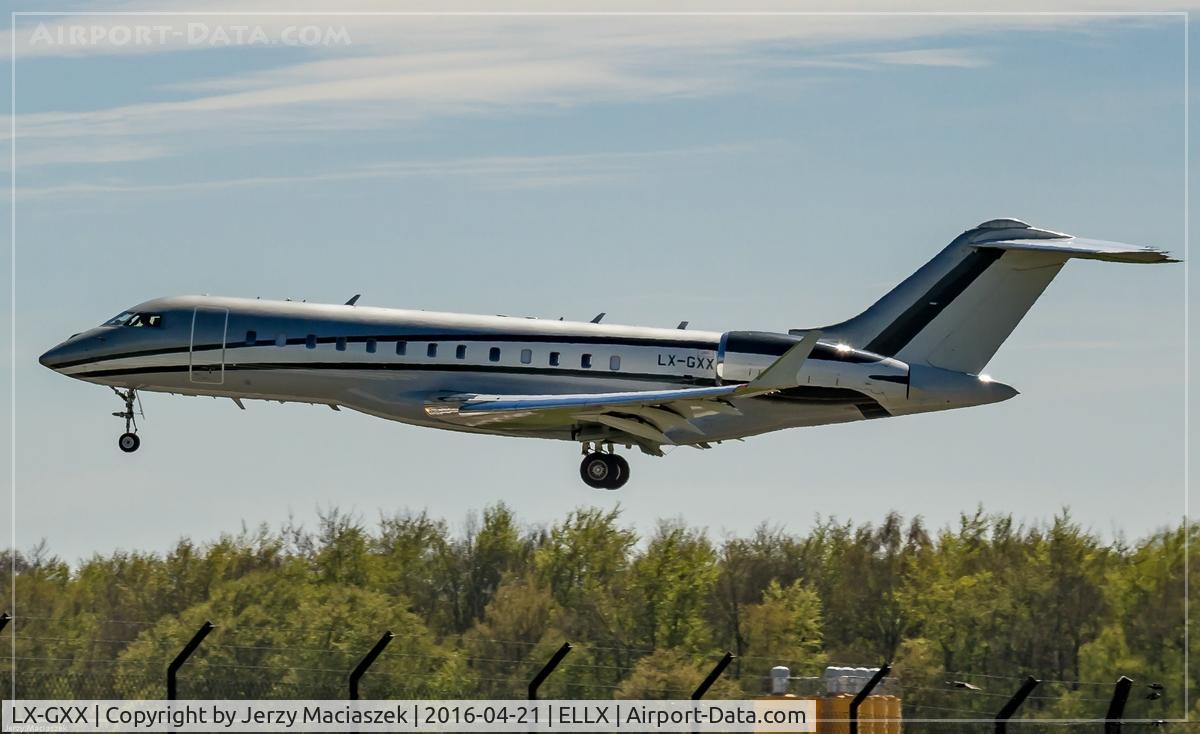 LX-GXX, 2008 Bombardier BD-700-1A10 Global Express C/N 9306, Boeing 737-7C9