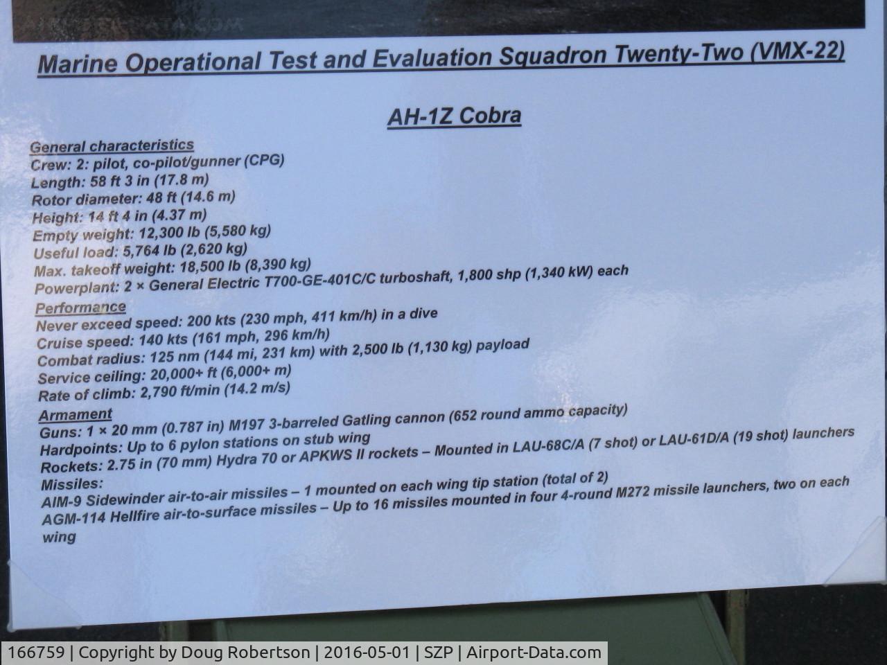 166759, 2005 Bell AH-1Z Viper C/N Not found 166759, BELL TEXTRON AH-1Z COBRA/VIPER, two General Electric T700-GE-401C/C Turboshaft 1,800 shp each. Aircraft DATA CARD