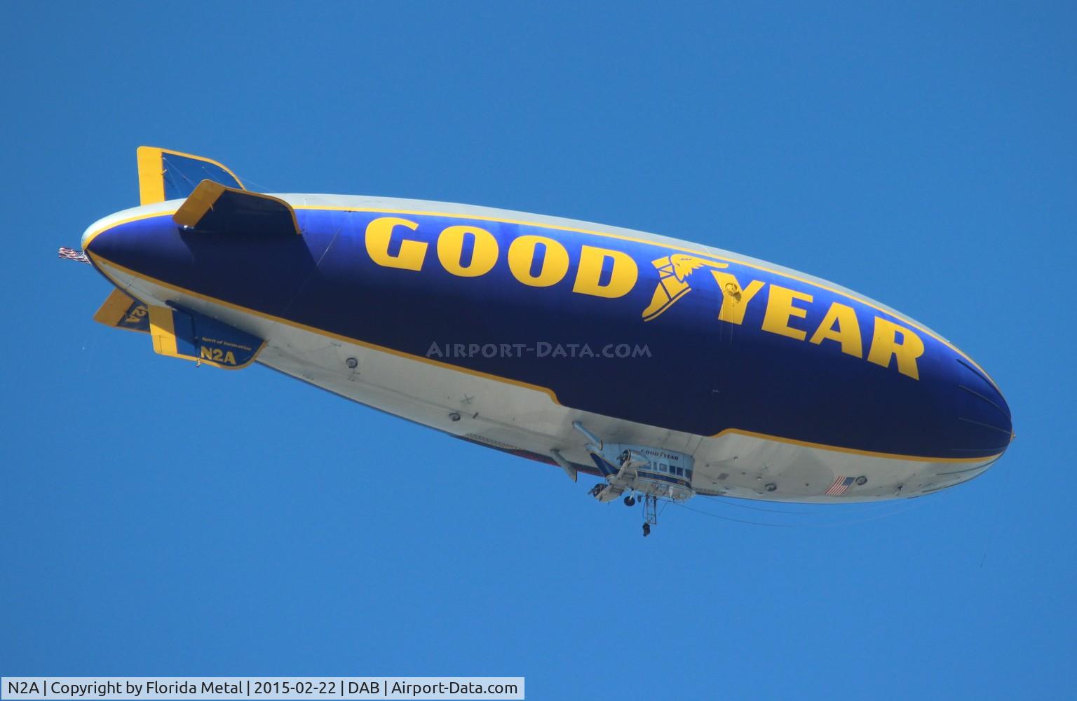 N2A, 1983 Goodyear GZ-20A C/N 4119, Goodyear Blimp