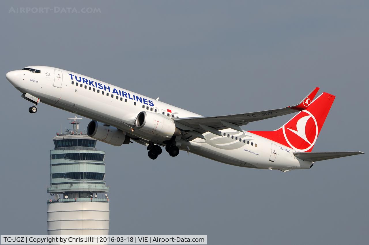 TC-JGZ, 2008 Boeing 737-8F2 C/N 35789, Turkish Airlines