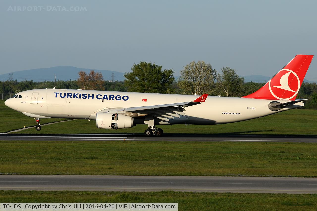 TC-JDS, 2013 Airbus A330-243F C/N 1418, Turkish Cargo