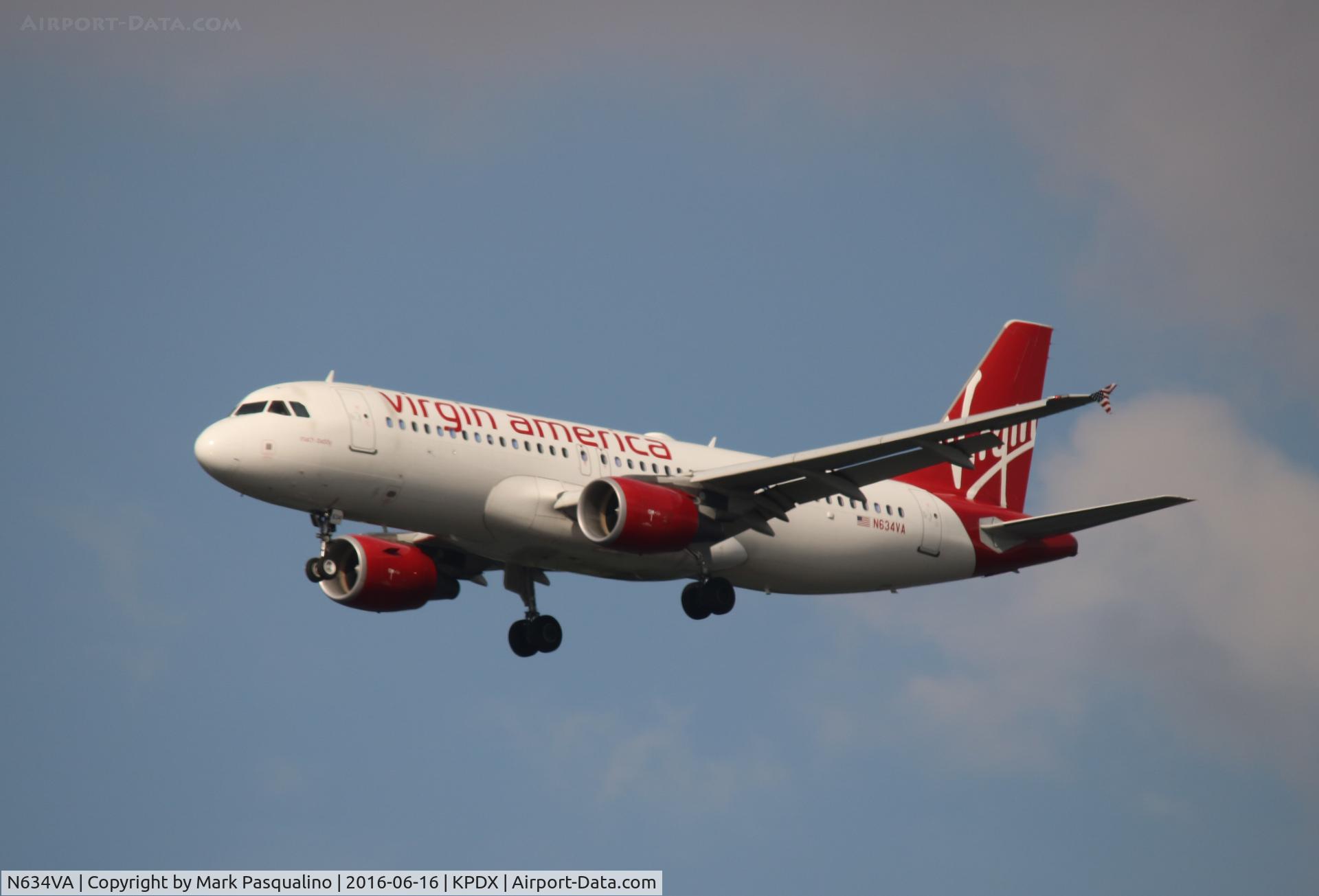 N634VA, 2008 Airbus A320-214 C/N 3359, Airbus A320