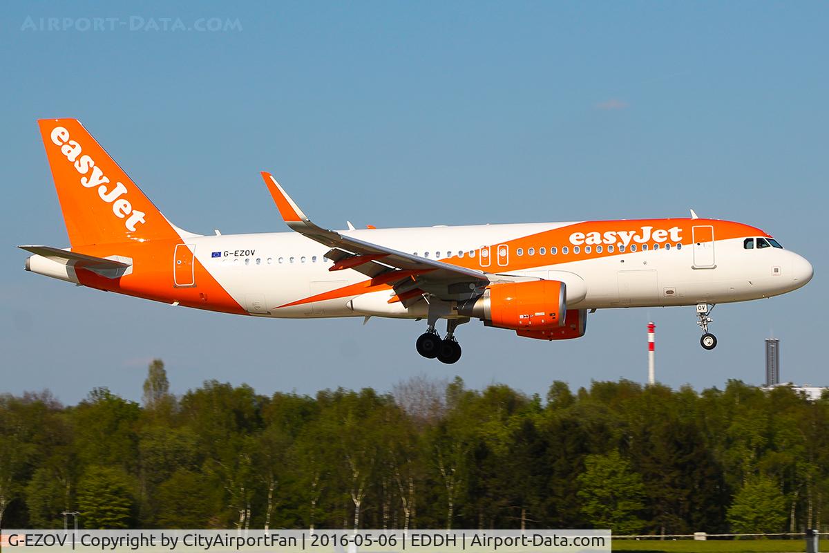 G-EZOV, 2015 Airbus A320-214 C/N 6788, EasyJet (EZY/U2)