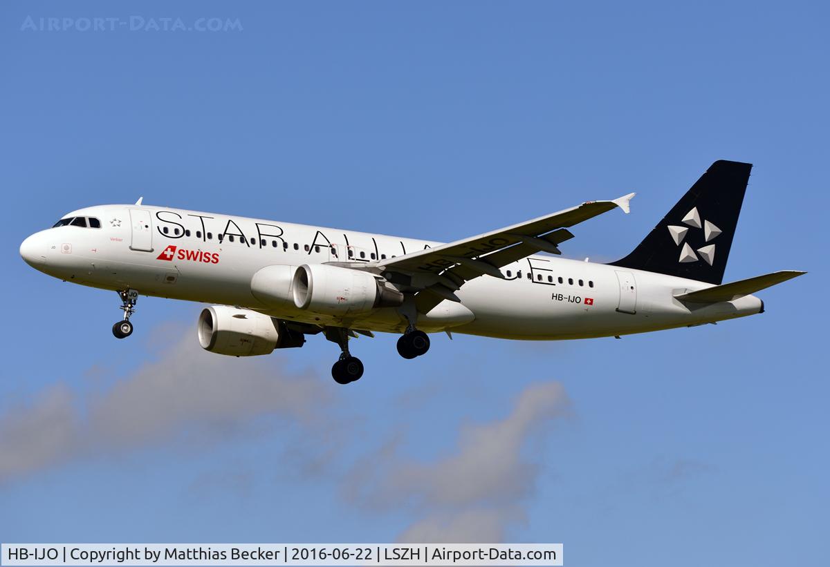 HB-IJO, 1997 Airbus A320-214 C/N 673, HB-IJO