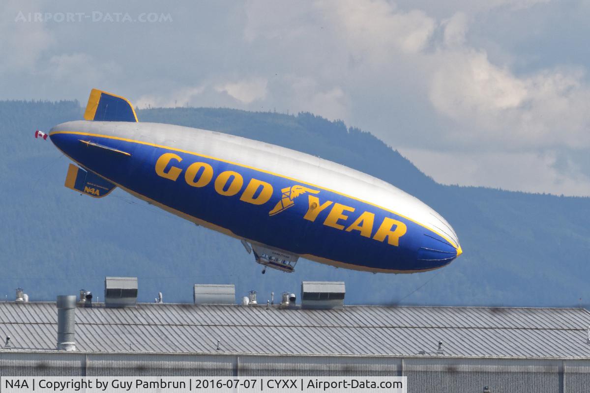 N4A, 1983 Goodyear GZ-20A C/N 4119, Cruising around the airport