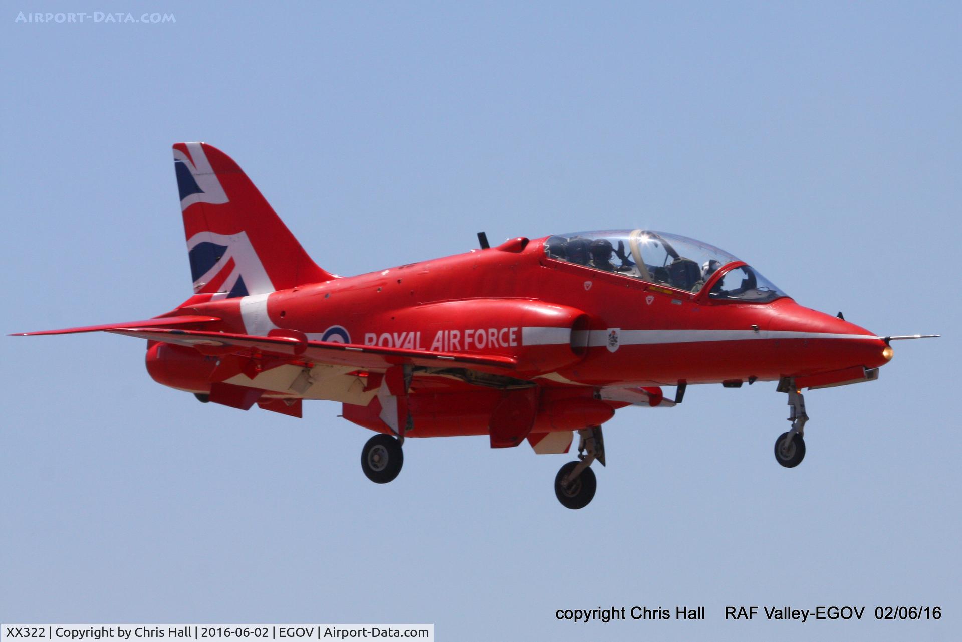 XX322, 1980 Hawker Siddeley Hawk T.1A C/N 165/312147, RAF Valley Families Day
