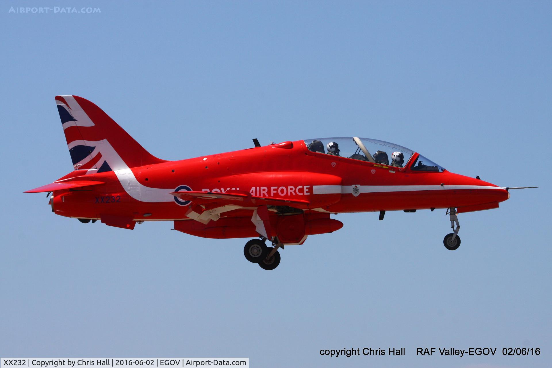 XX232, 1978 Hawker Siddeley Hawk T.1 C/N 068/312068, RAF Valley Families Day