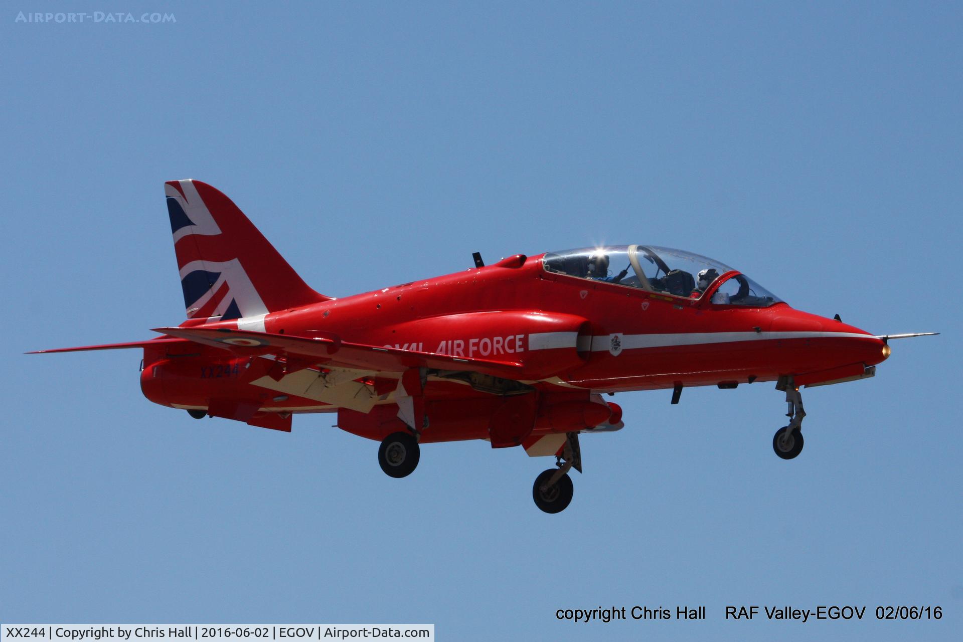 XX244, 1978 Hawker Siddeley Hawk T.1 C/N 080/312080, RAF Valley Families Day