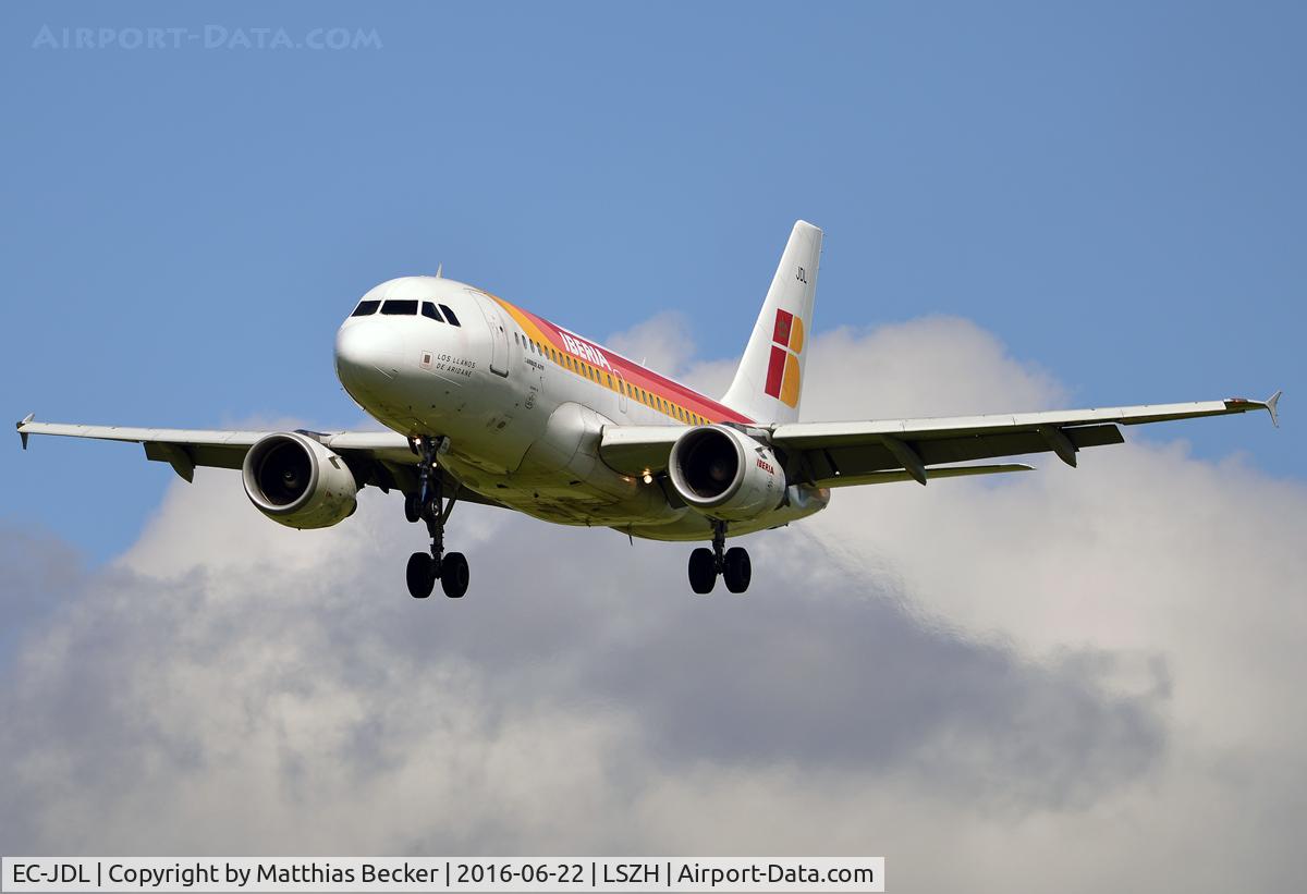EC-JDL, 2004 Airbus A319-111 C/N 2365, EC-JDL