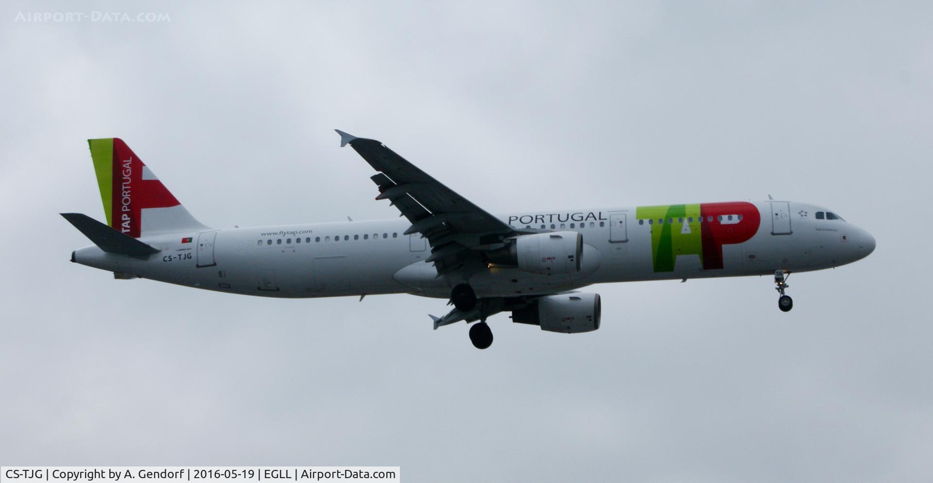 CS-TJG, 2002 Airbus A321-211 C/N 1713, TAP - Air Portugal, is here approaching RWY 27R at London Heathrow(EGLL)