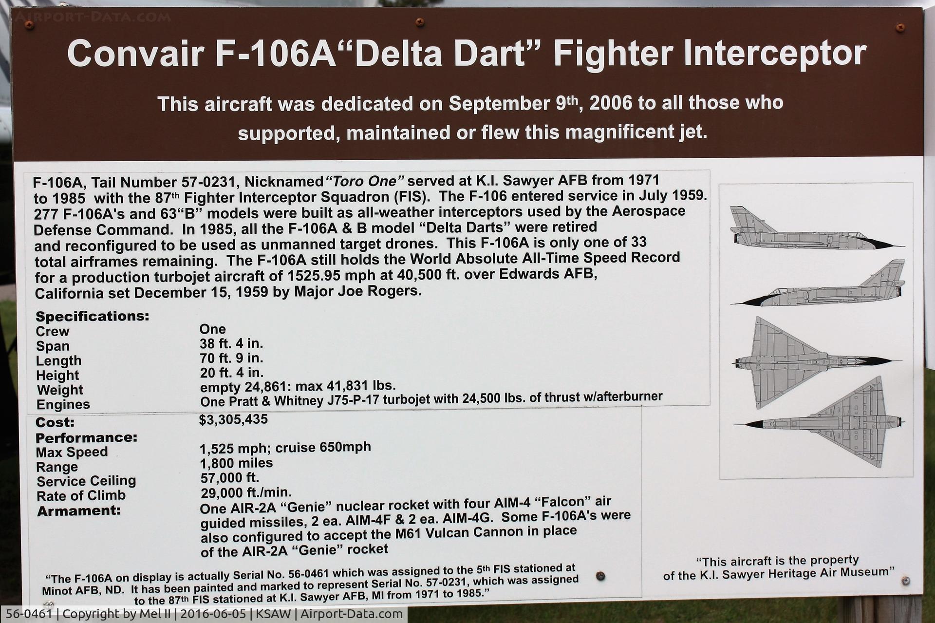 56-0461, 1956 Convair F-106A Delta Dart C/N 8-24-11, On display at the K.I. Sawyer Heritage Air Museum at the Sawyer International Airport (KSAW).