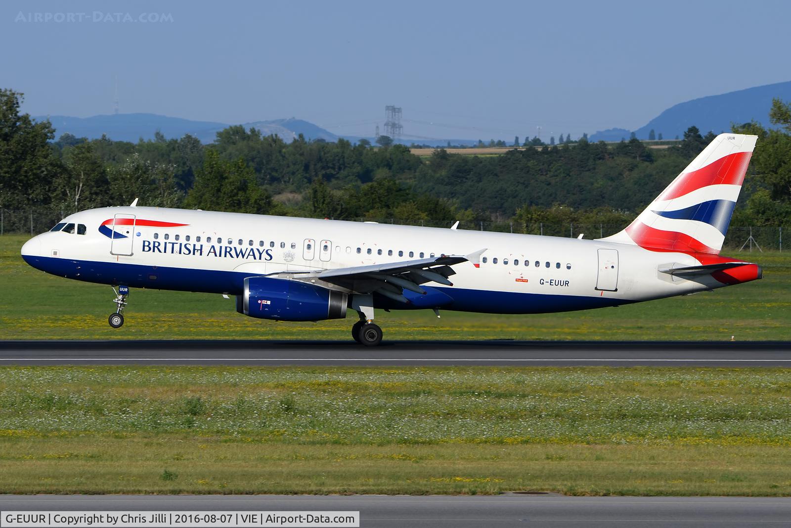 G-EUUR, 2003 Airbus A320-232 C/N 2040, British Airways
