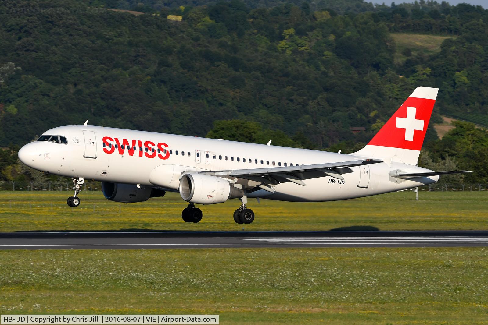 HB-IJD, 1995 Airbus A320-214 C/N 553, Swiss