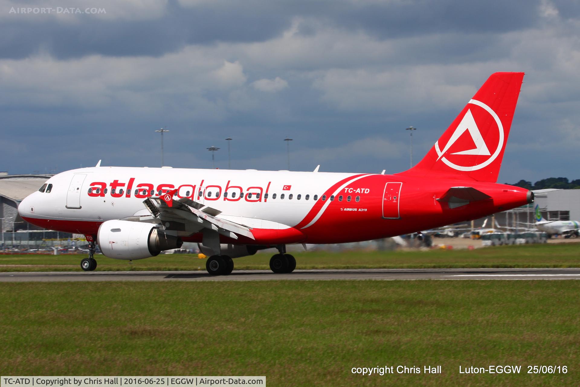 TC-ATD, 1999 Airbus A319-112 C/N 1124, AtlasGlobal