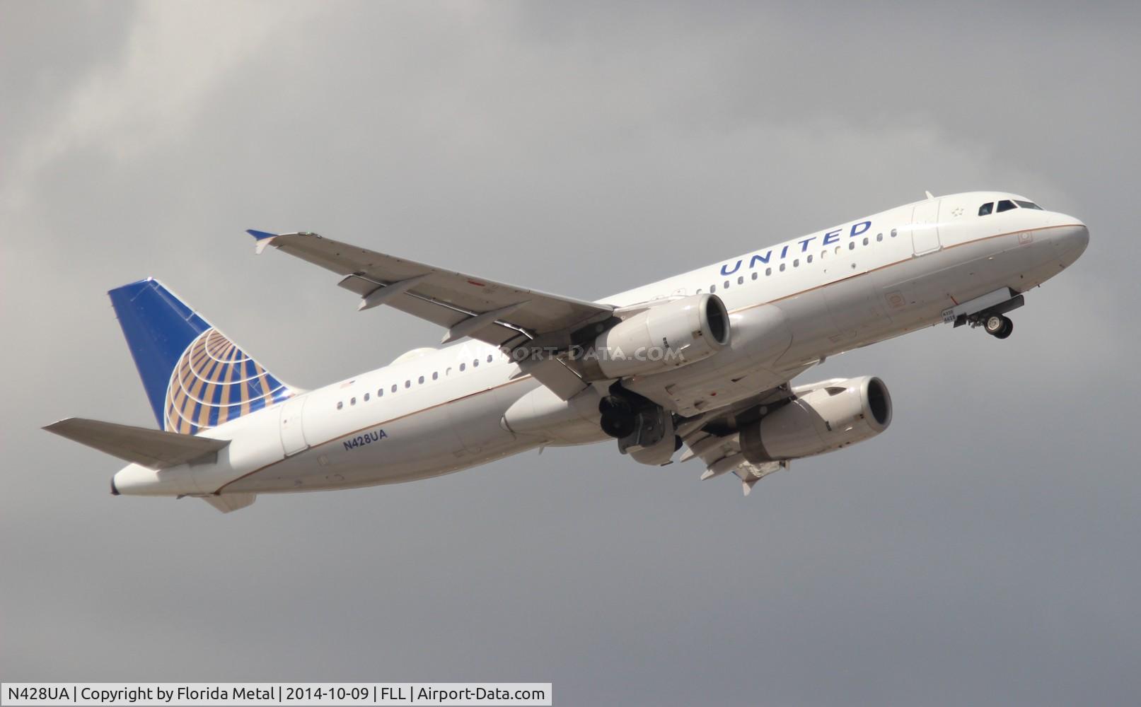 N428UA, 1995 Airbus A320-232 C/N 523, United