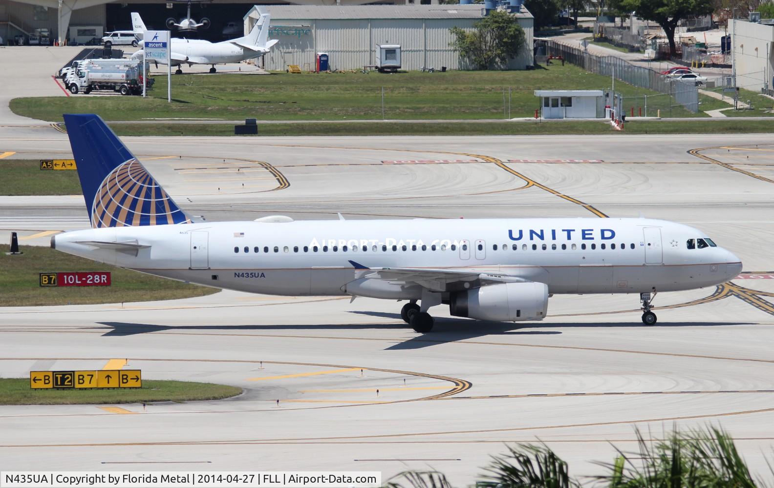 N435UA, 1996 Airbus A320-232 C/N 613, United