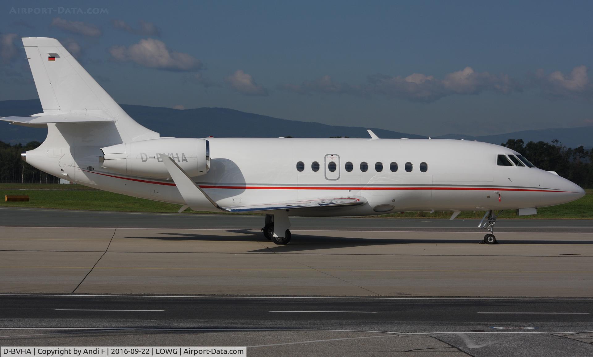 D-BVHA, 2013 Dassault Falcon 2000LX C/N 263, Viessmann-Werke Dassault	Falcon 2000EX