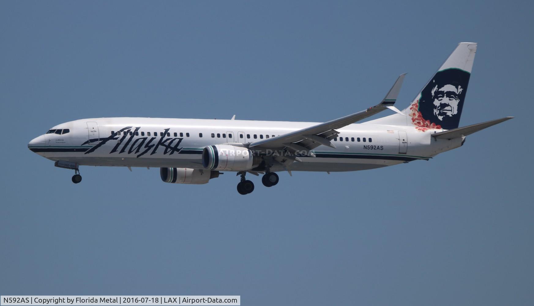 N592AS, 2008 Boeing 737-890 C/N 35190, Alaska