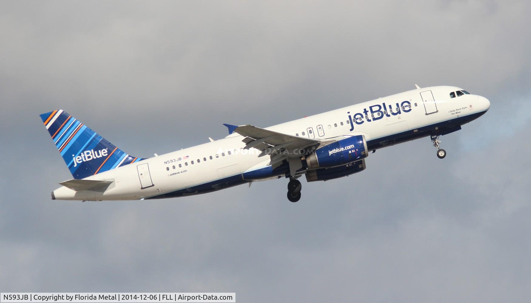 N593JB, 2004 Airbus A320-232 C/N 2280, Jet Blue