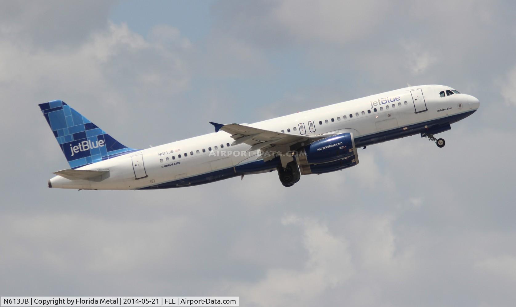 N613JB, 2005 Airbus A320-232 C/N 2449, Jet Blue