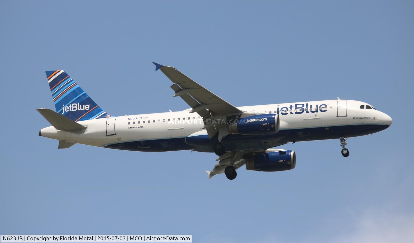 N623JB, 2005 Airbus A320-232 C/N 2504, Jet Blue