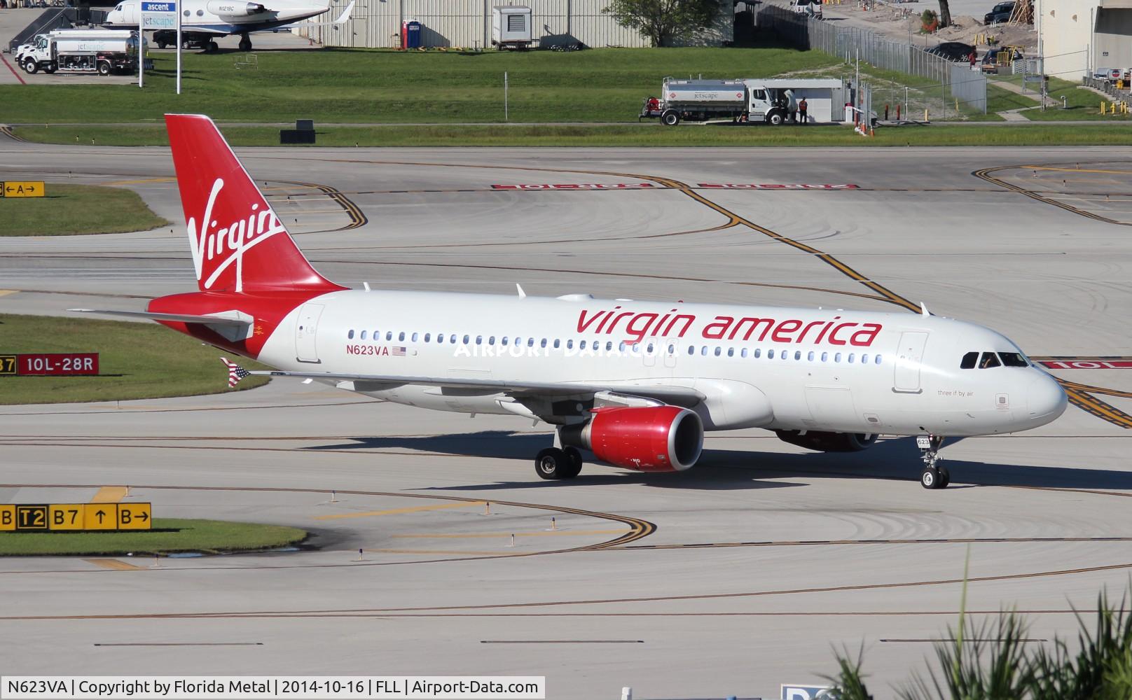 N623VA, 2006 Airbus A320-214 C/N 2740, Virgin America