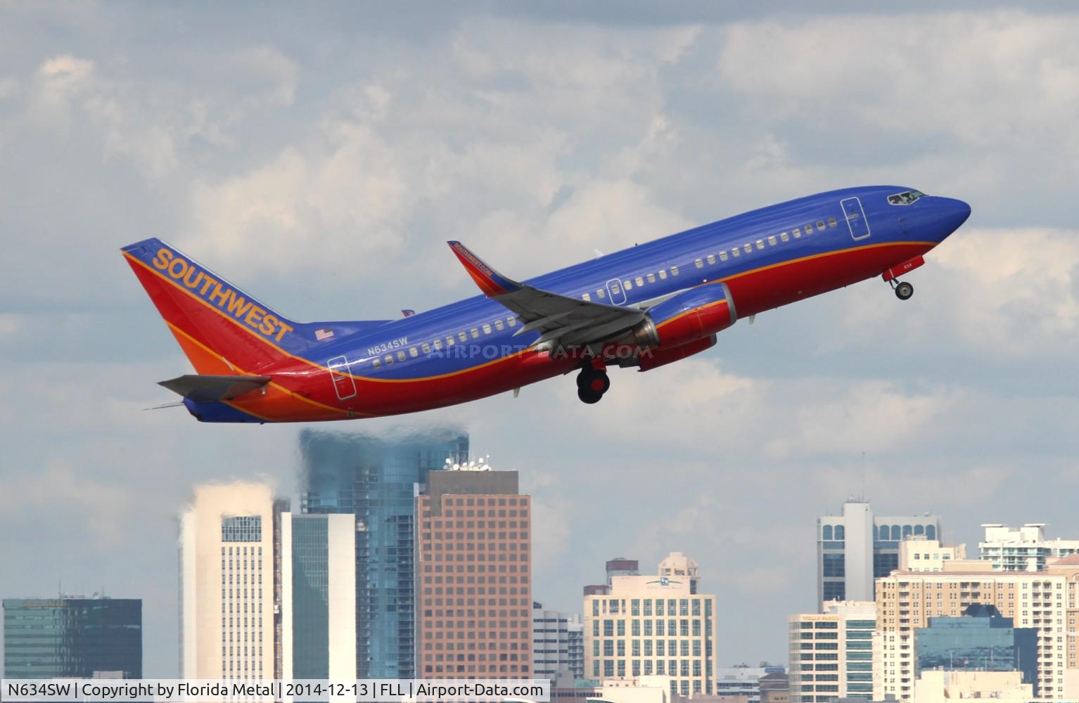N634SW, 1996 Boeing 737-3H4 C/N 27937, Southwest