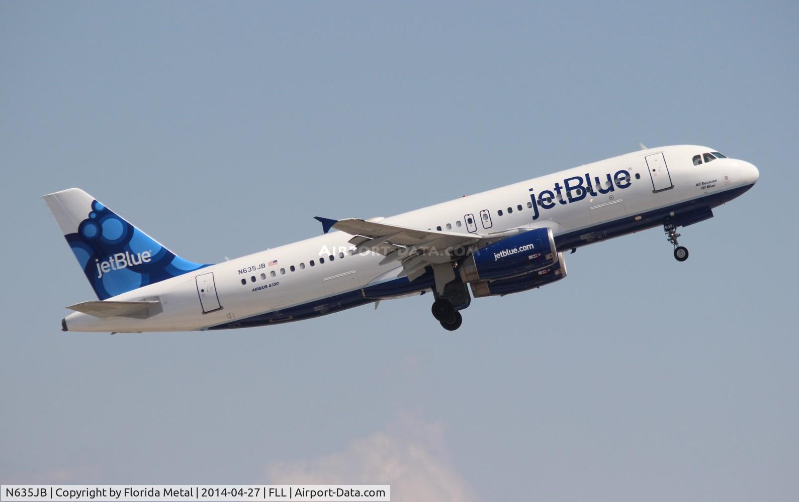 N635JB, 2006 Airbus A320-232 C/N 2725, Jet Blue