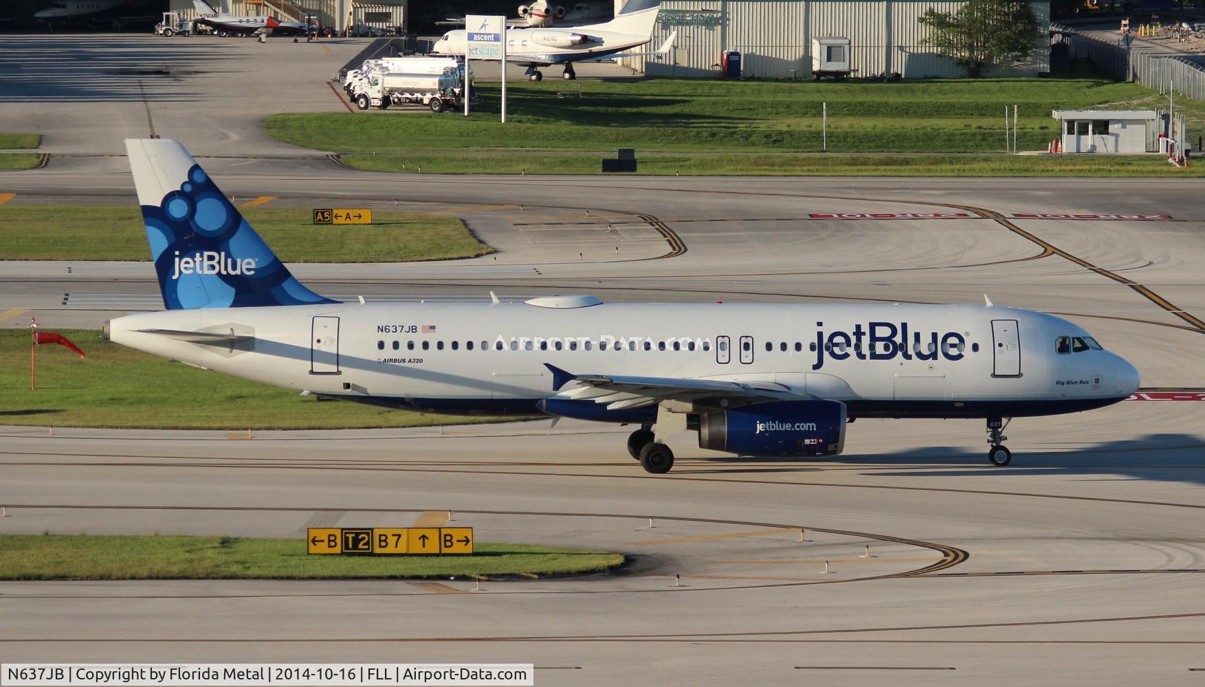 N637JB, 2006 Airbus A320-232 C/N 2781, Jet Blue