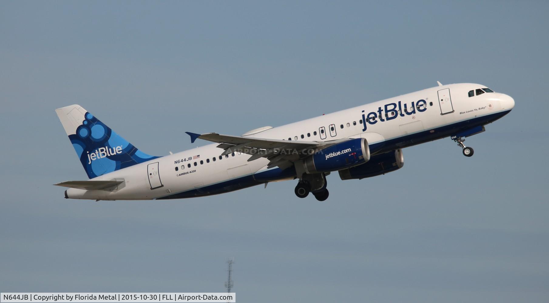 N644JB, 2006 Airbus A320-232 C/N 2880, Jet Blue