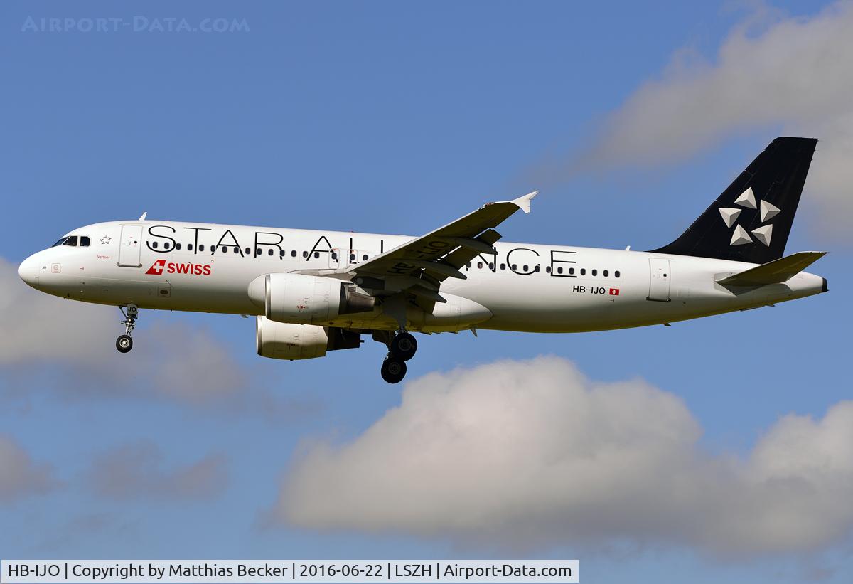 HB-IJO, 1997 Airbus A320-214 C/N 673, HB-IJO