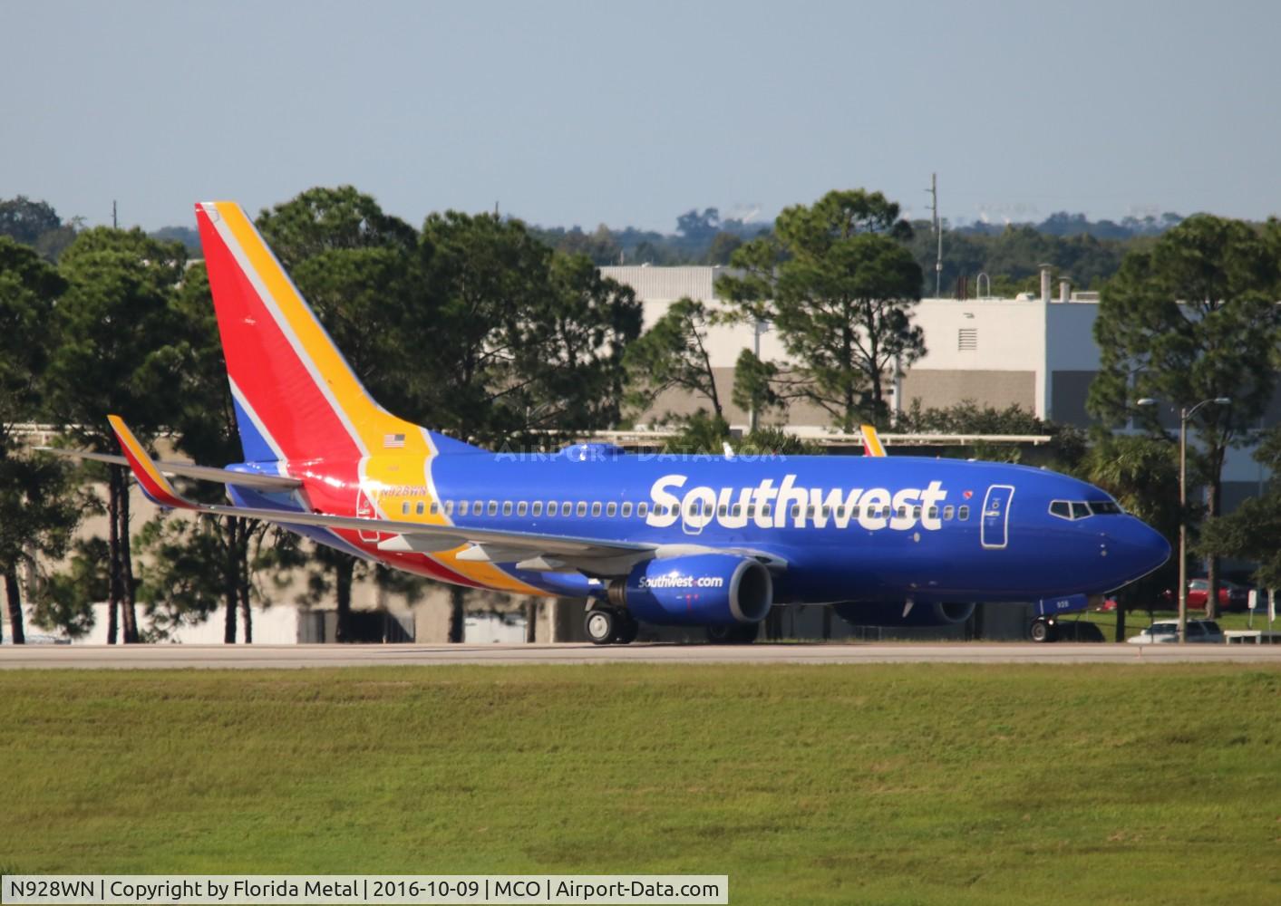 N928WN, 2008 Boeing 737-7H4 C/N 36890, Southwest